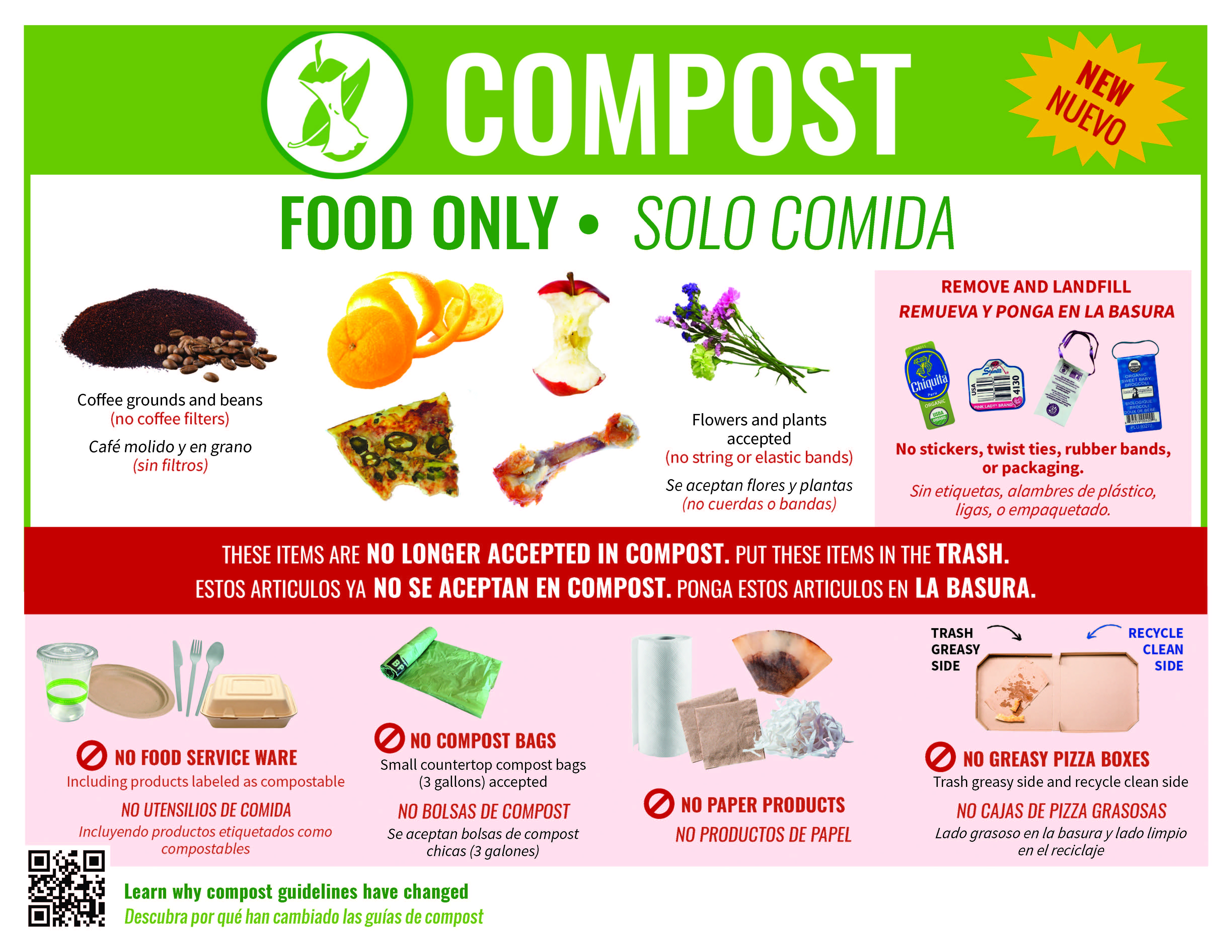 FOOD-ONLY-compost-guidelines_Businesses-and-Offices